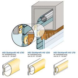 200 cm Rollladendichtung 11-16 cm für Rolladen und Jalosien